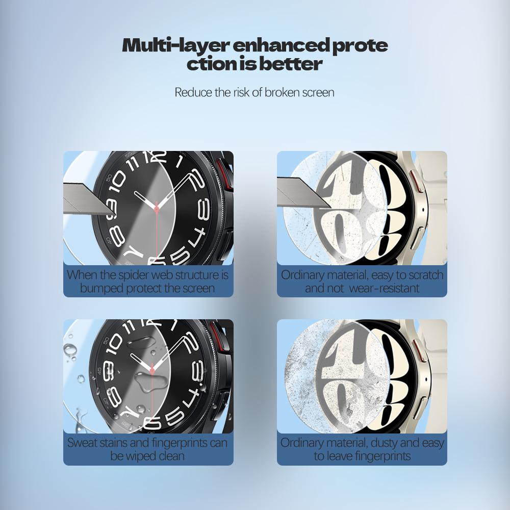 1-5Pcs Tempered Glass for Samsung Galaxy Watch 7 Ultra Watch7 40 44 SmartWatch Screen Protector Protective Glass Easy To Install