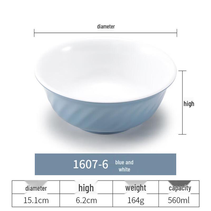 Commercial Melamine Two-Tone Twill Bowl