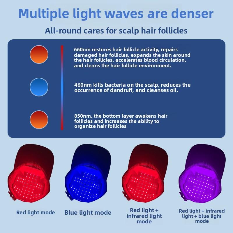 LED Hair Growth Instrument, Red Light Hair Care Cap, Blue Light Beauty Treatment Cap, Infrared Light Anti-hair Loss Hair Growth Cap