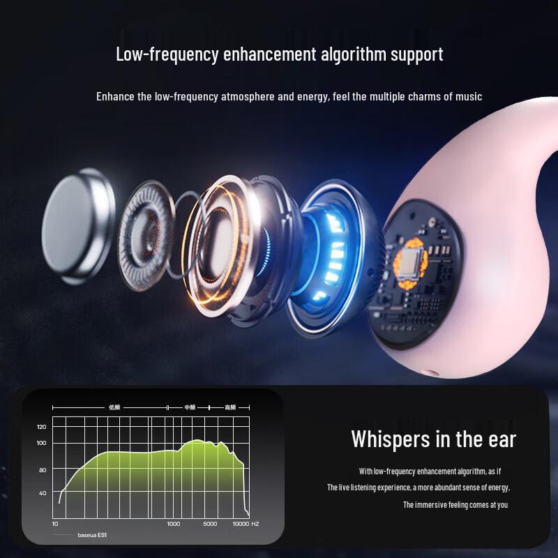 Lenovo Thinkplus LP13 Open-Ear Bone Conduction Bluetooth Headphones