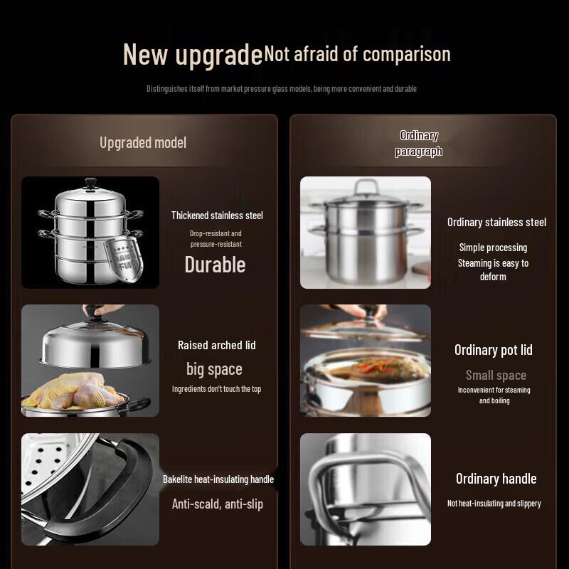 MAXCOOK 28cm Stainless Steel Steamer with High Arch Lid