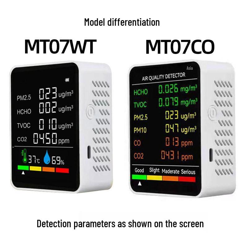 6-in-1 Air Quality Monitor: Formaldehyde, PM2.5, CO2, TVOC Detection