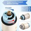 1/2pcs Shower Cartridge Single Function Pressure Balance Shower Cartridge Replacement For RP70538/RP73625 Faucets Accessories