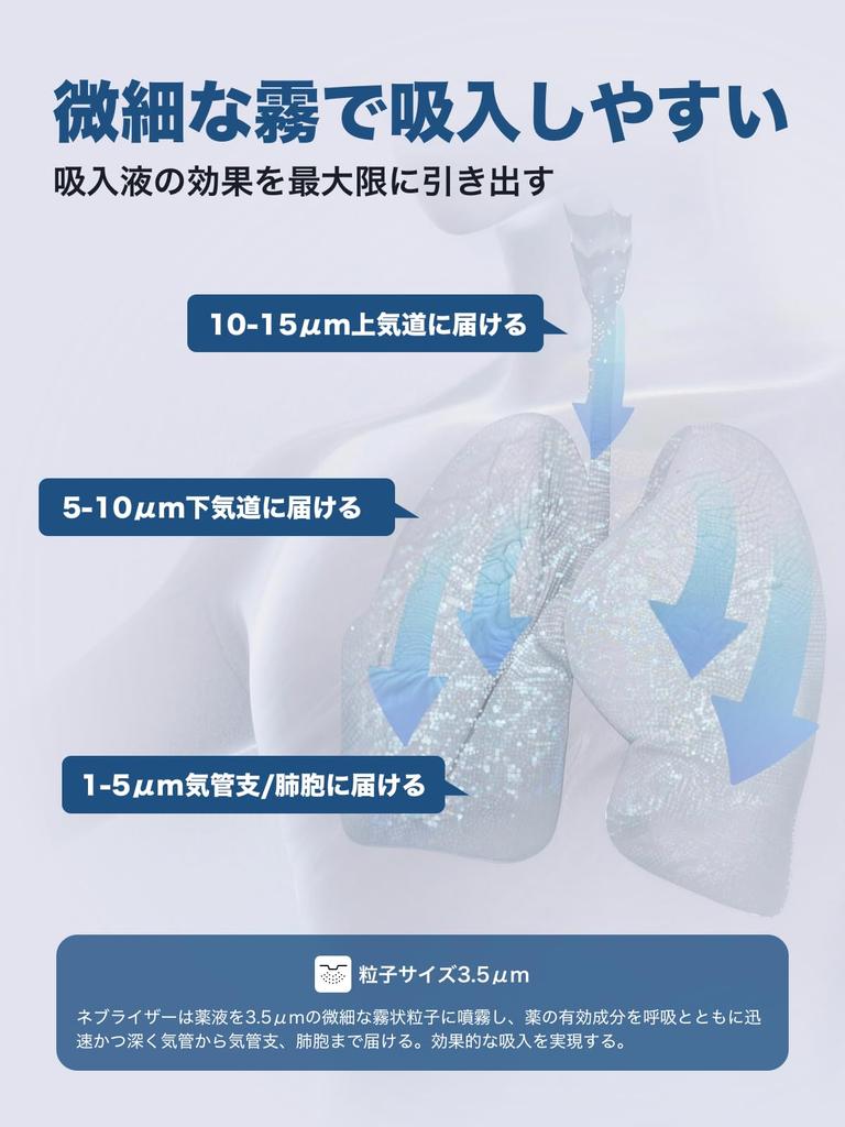 [Supervised by a Certified Care Worker • Utility Model Registered] MEDIKEN Nebulizer Inhaler with 1 Free Replacement Mesh - Powerful Atomization, Medi