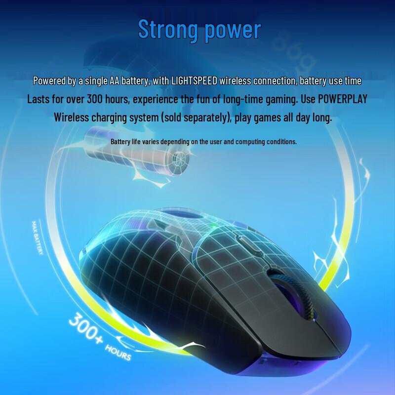 Logitech G309 Wireless Gaming Mouse & Keyboard Combo