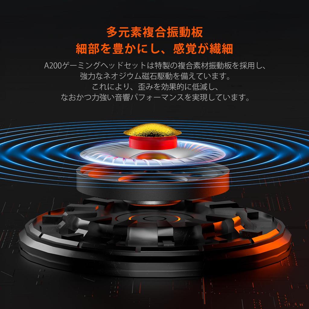 BIGBIG WON HALO PRO BIGBIG WON Wireless Gaming Headset with Noise 3D Low and Boom Microphone Earphones, 2.4G/Bluetooth/3.5mm Wired/Type-C Connection,