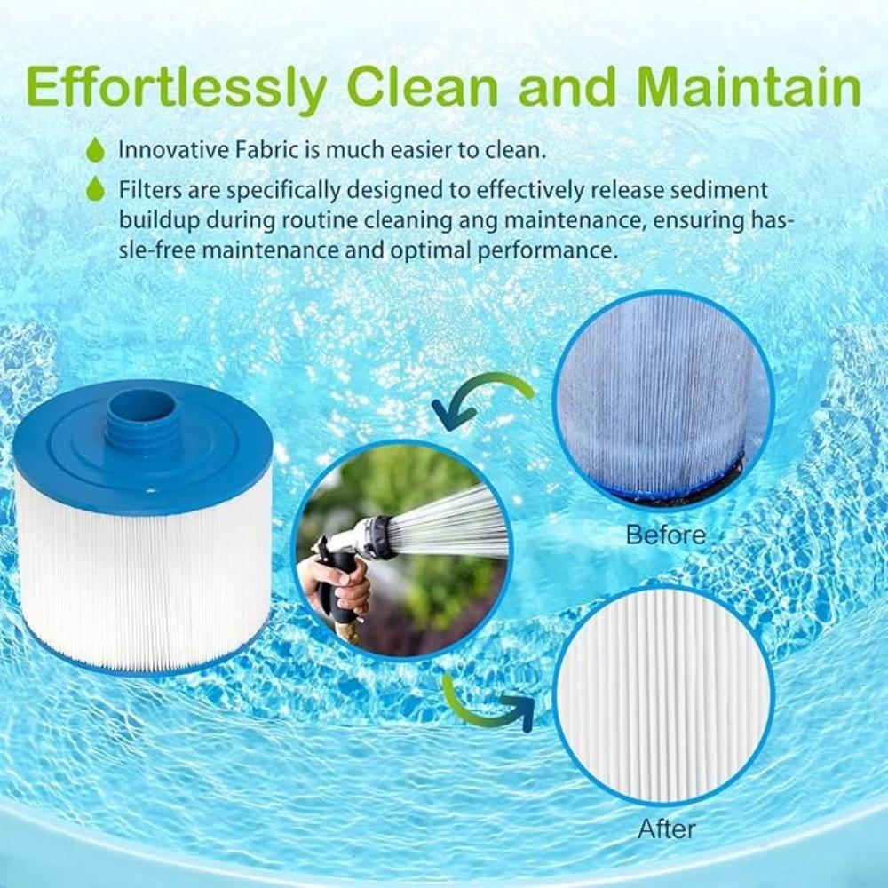 For Bullfrog 8ch-950 Spa Filter Replacement, Compatible with 10-2785, PBF35, PBF50-F2S, Filbur FC-0536, Excel XLS-834, Aladdin 15052, Baleen AK-90311