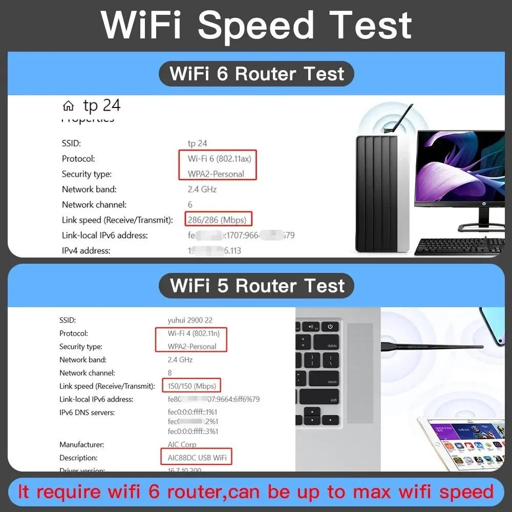 WiFi 6 USB Adapter AX286 Network Card Dongle 2.4GHz 802.11AX Antenna Signal Reception for Laptop Windows 10/11 Driver-Free