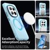 Transparent Magnetic Wireless Charge Protector Phone Case for Redmi Note 15 14 13 12 Pro Plus POCO X5 X6 X7 15C 5G Armor Cover