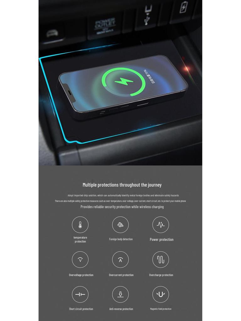 Odyssey Wireless Charger & Storage Box for Elysion: Console Decorative Car Accessory.