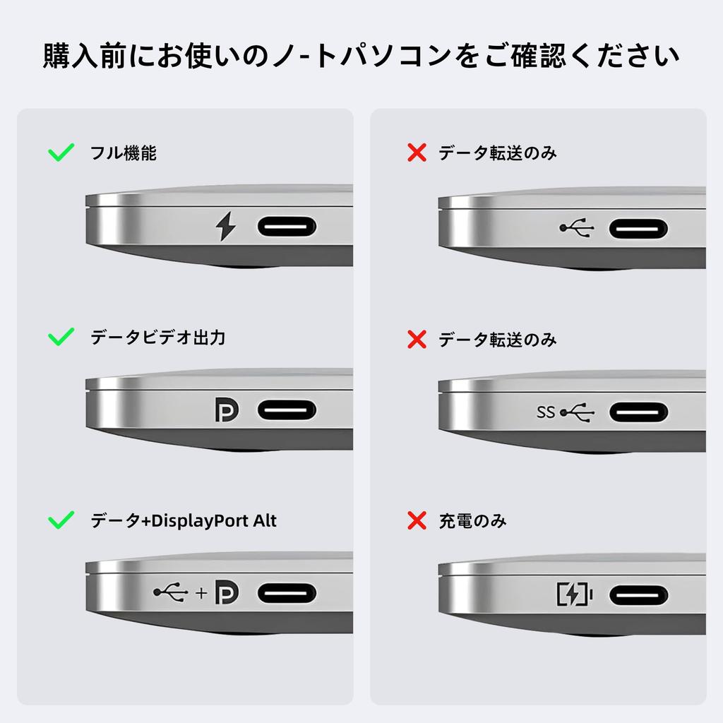 USB-C to Dual DisplayPort Adapter, 4K@60Hz, USB Type C to DisplayPort Dual Monitor Splitter, USB C DP Hub with Extended Mode Support