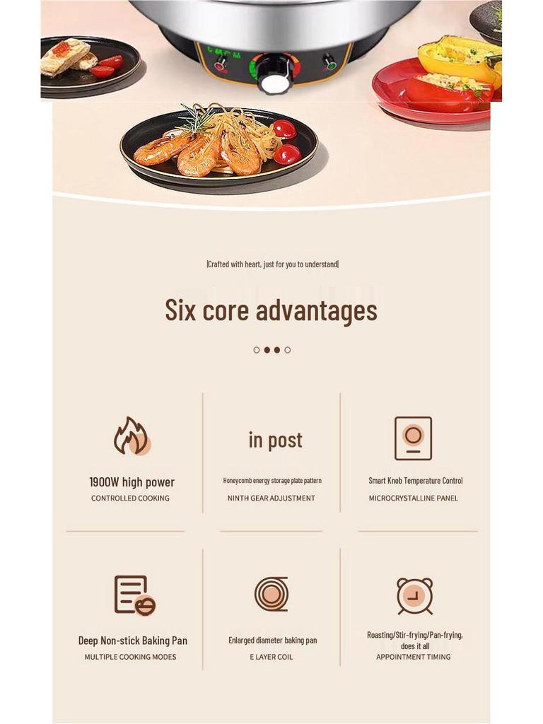 Multipurpose Non-Stick Stainless Steel Electric Pancake and Frying Pan