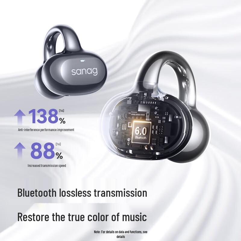 Sainuo S6S Bluetooth Open-Ear Clip-On Sports Headset