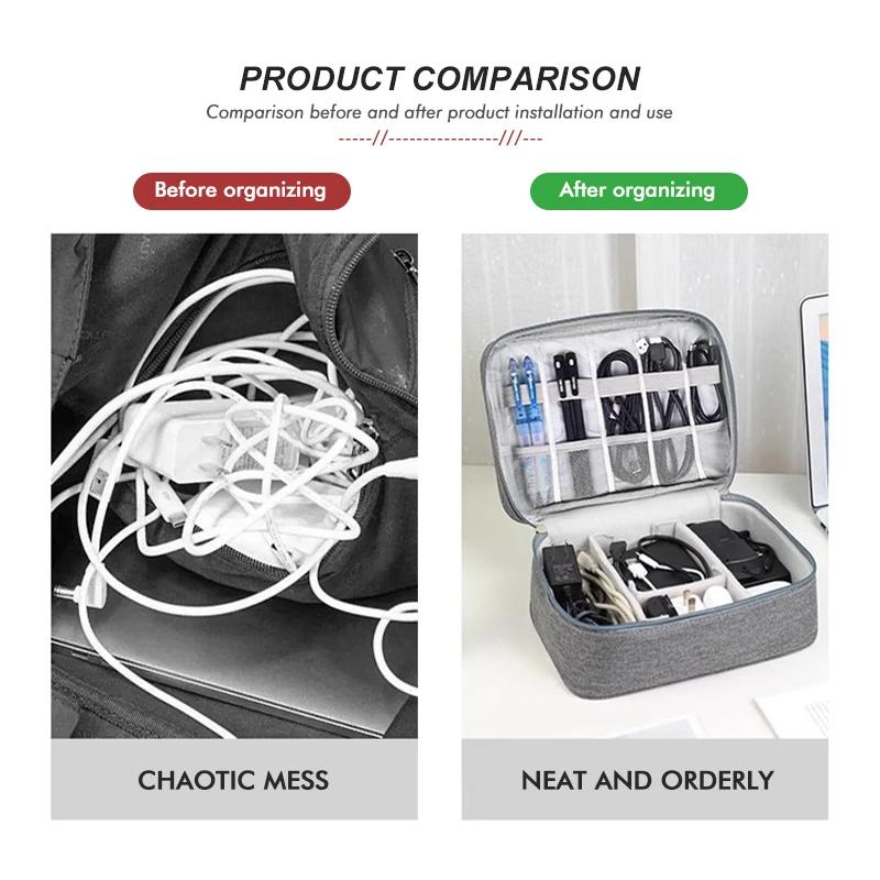 GLC GLB For Mercedes Benz Car Digital USB Line Charger Plug Storage Bag Travel Cable Case CLK GLC W212 C200 C300 W203 W204 W205