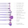 10Pcs Unicorn Makeup Brushes With Colorful Bristles Handles Fantasy Makeup Brush Set Foundation Eyeshadow Unicorn Brush Kit