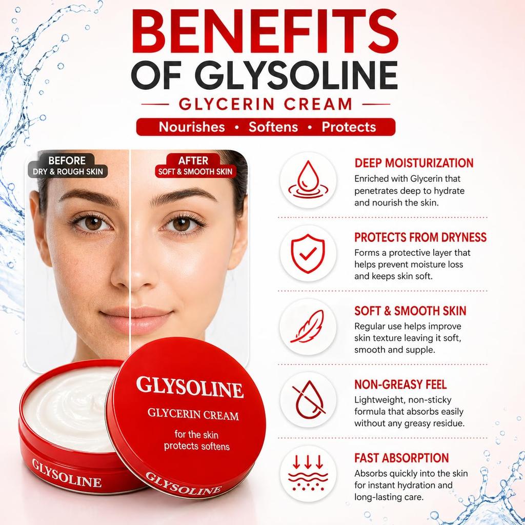 Glysoline Glycerin Cream for Face, Hands & Body | Deep Moisturizing & Skin Protection | Non-Greasy, Fast Absorbing | For Dry & Rough Skin | 80 ml