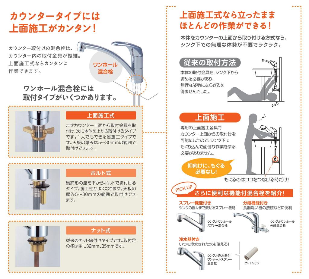 SANEI Mixer Tap Flexible K876TJV For general (San-ei) Single-Hole (with Hose) [Specifications use]