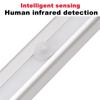 Motion Sensor LED Night Light  Wireless Under Cabinet Light For Kitchen Cabinet Bedroom Wardrobe Indoor Light Battery Powered