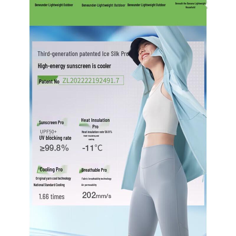 Beneunder Women's Sun Protection Jacket