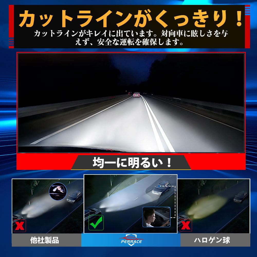 [16000LM explosive model!] Perrace h7 led motorcycle explosive light built-in