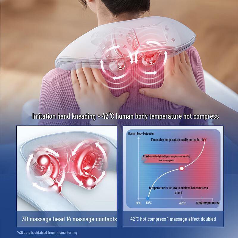 Philips PPM3211N Neck and Shoulder Massager with Heat