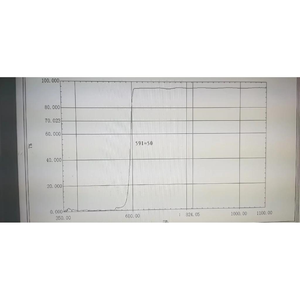 590NM 660NM -1200NM Long Wave Pass Filter Rectangle=29mm X 22mm Thick-0.55MM For Sony A6000 / NEX-3/5 Photography 1PCS