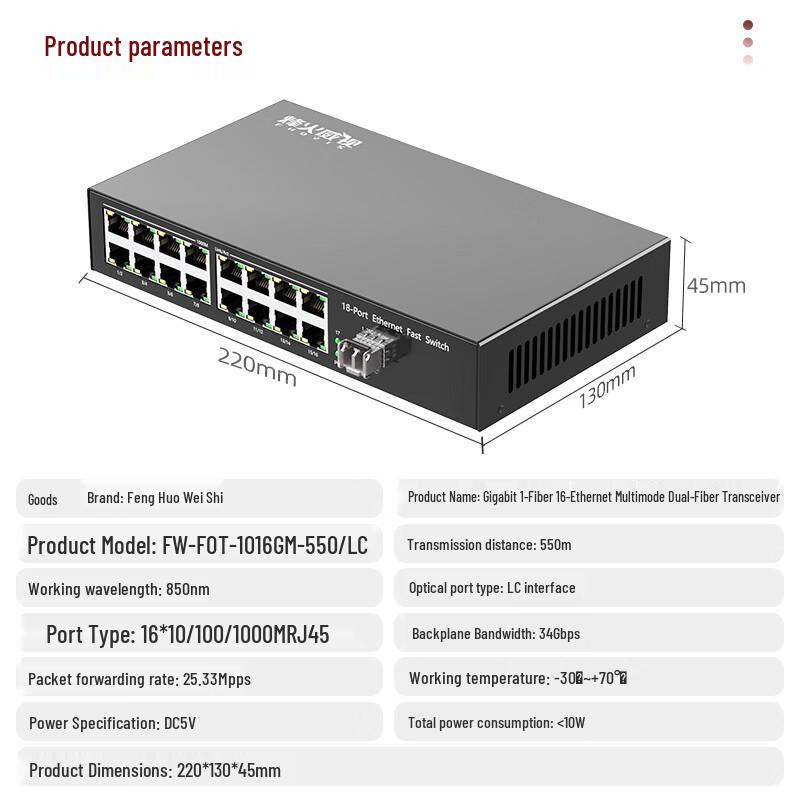 Fenghuo Vision Gigabit Fiber Optic Transceiver