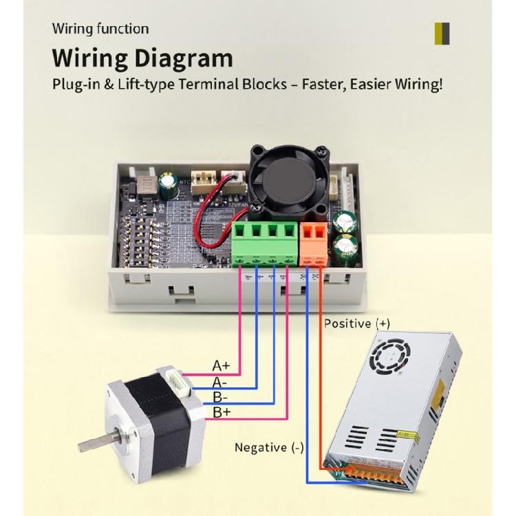 Stepper Motor Controller Customizable Cycles Speed Delay For 42 57 Motors Integrated LCD Panel Industrial Automation
