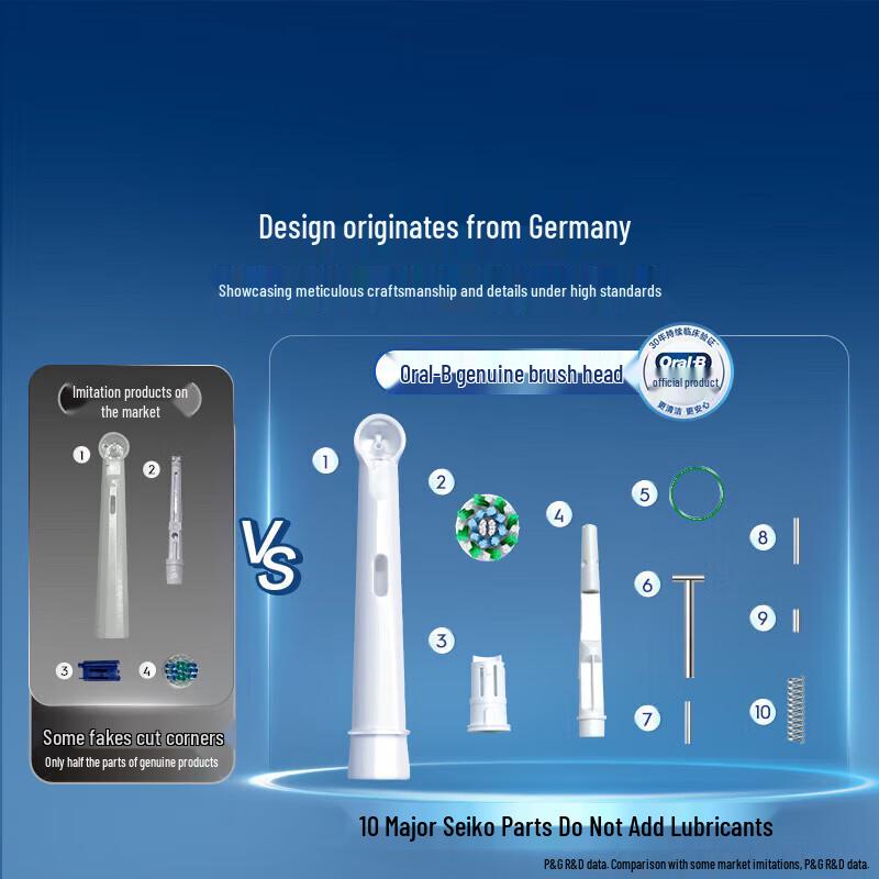 Oral-B Electric Toothbrush Replacement Brush Heads CN plug (adapter included)