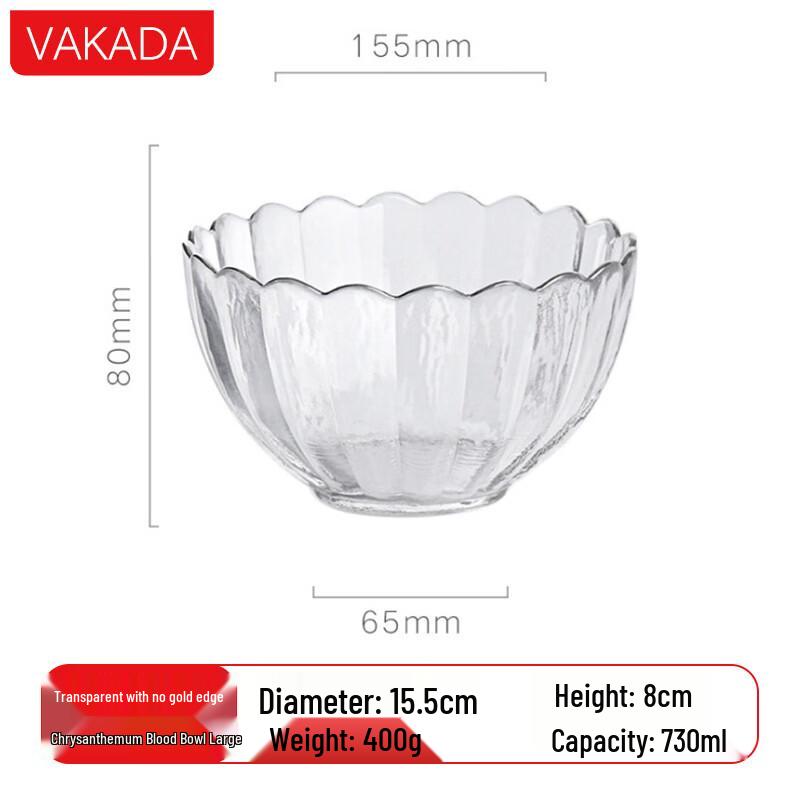 VAKADA Versatile Borosilicate Glass Bowl