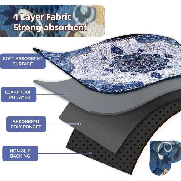 Washable Pee Pads for Dogs, 36''X36''Reble Puppy Pads, Waterproof Potty Pads,Absorbent Whelping Pad, Non-Slip Training Mats for Crate,Bed,Playpen
