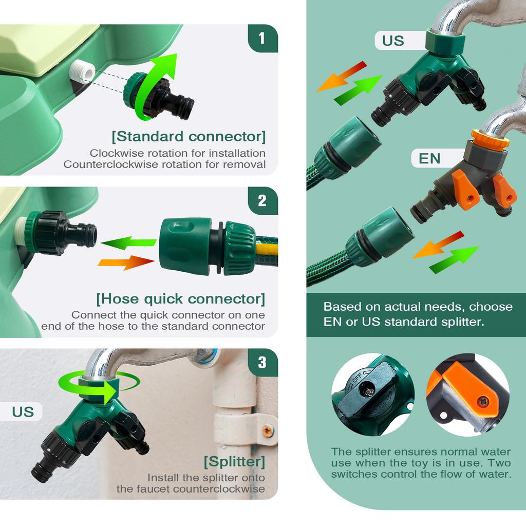 Krok na zraszacz Aktywowany Automatyczne Pluśnięcie Wodą Zabawki do Zabawy dla Psa Zapewnia Świeżą Wodę do Picia na Zewnątrz dla Dużego Psa