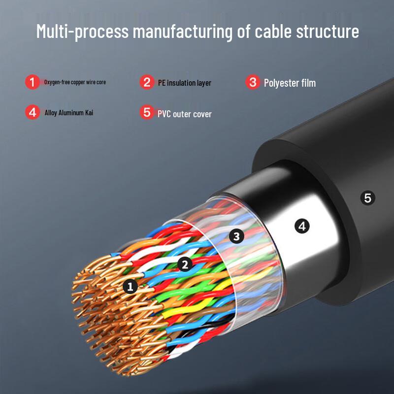 Xianglaixin XLX-HYA Outdoor Multi-Pair Voice Communication Cable
