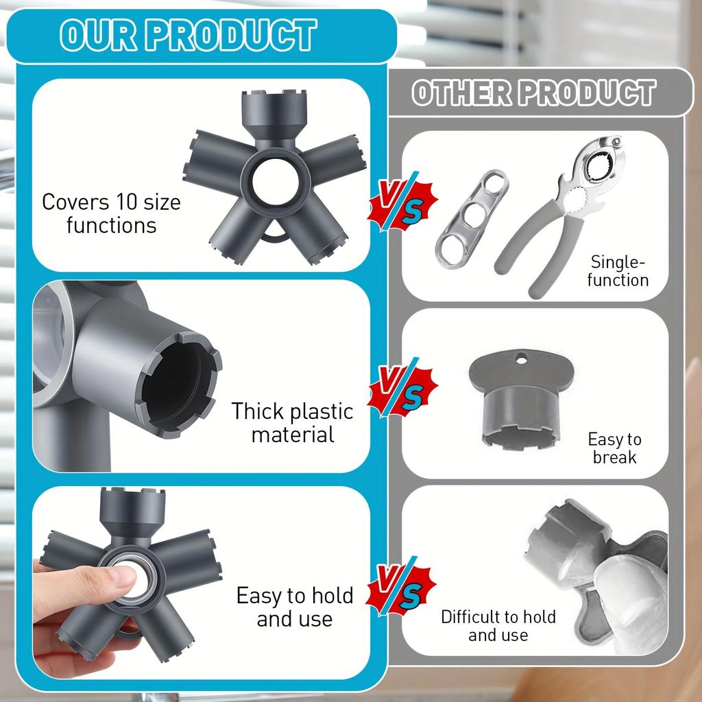 10-in-1 Faucet Aerator Key Removal Tool - Multi-Size Aerator Wrench for Plug-in, External, and Female Thread Faucet Filters (M16.5 To M28)