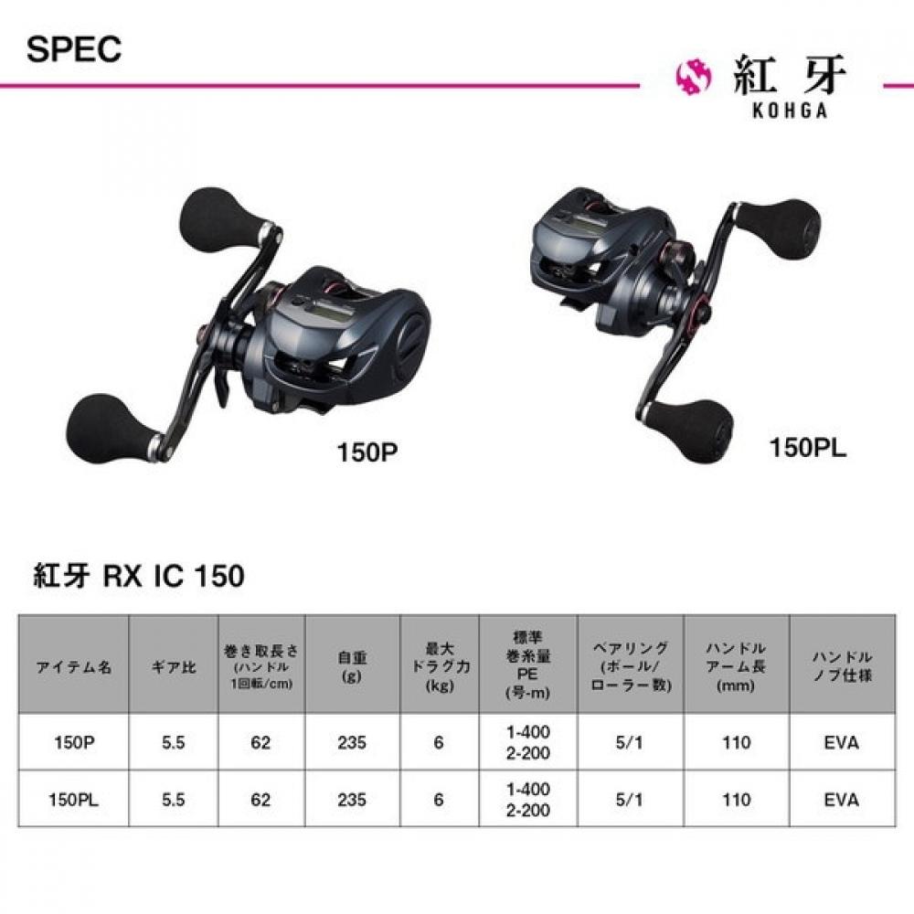 Daiwa Bait Reel 25 Red Tooth Rx Ic 150pl