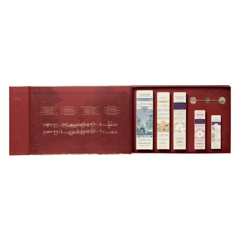 Roopy Roman Manor Scented Hand Cream Gift Set