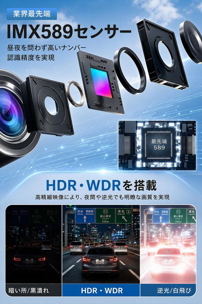 Dashcam with Front and Rear Cameras Upgraded Version 4K HD Quality 64GB SD Extra Large Touch Extendable Front Compatible with Drive Japanese IMX589