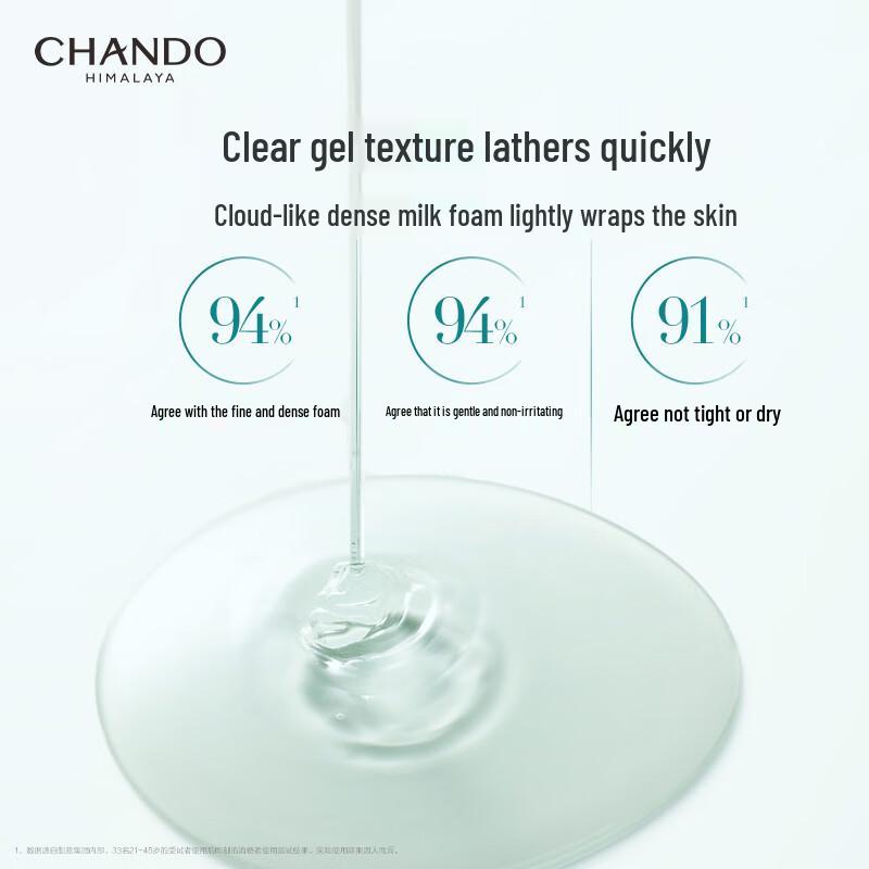 CHANDO Soothing & Hydrating Shower Gel