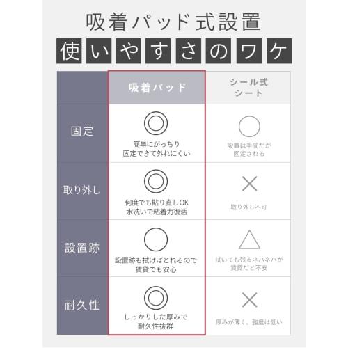 Featured on Kimetsuke! Genuine Kitchen Drain Neo, No Triangular Drain Net, Triangular Drain Rack, Food Waste Net Included (50 Nets) (Black)