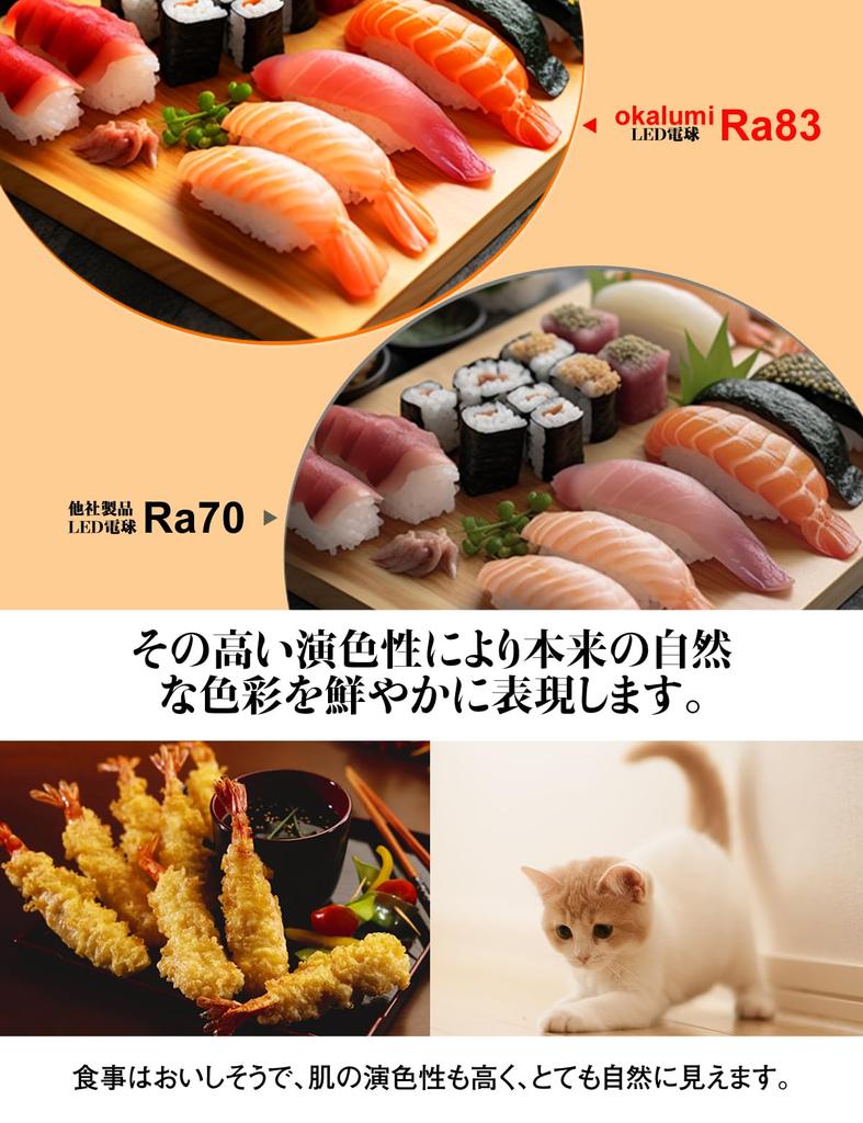 Set of 6 LED Bulbs, T-Shaped, E17 Base, 60W Equivalent, Warm White, 1270LM (7.2W), Compatible with Insulated Fixtures, Omnidirectional, Recommended