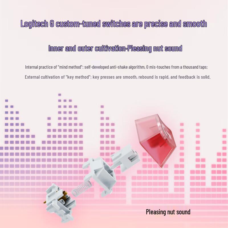 Logitech G316X Custom Mechanical Gaming Keyboard