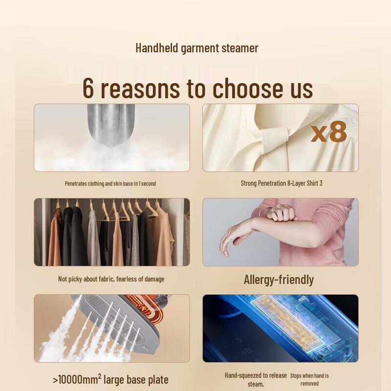 Philips 2-in-1 Handheld Garment Steamer and Portable Iron CN plug (adapter included)