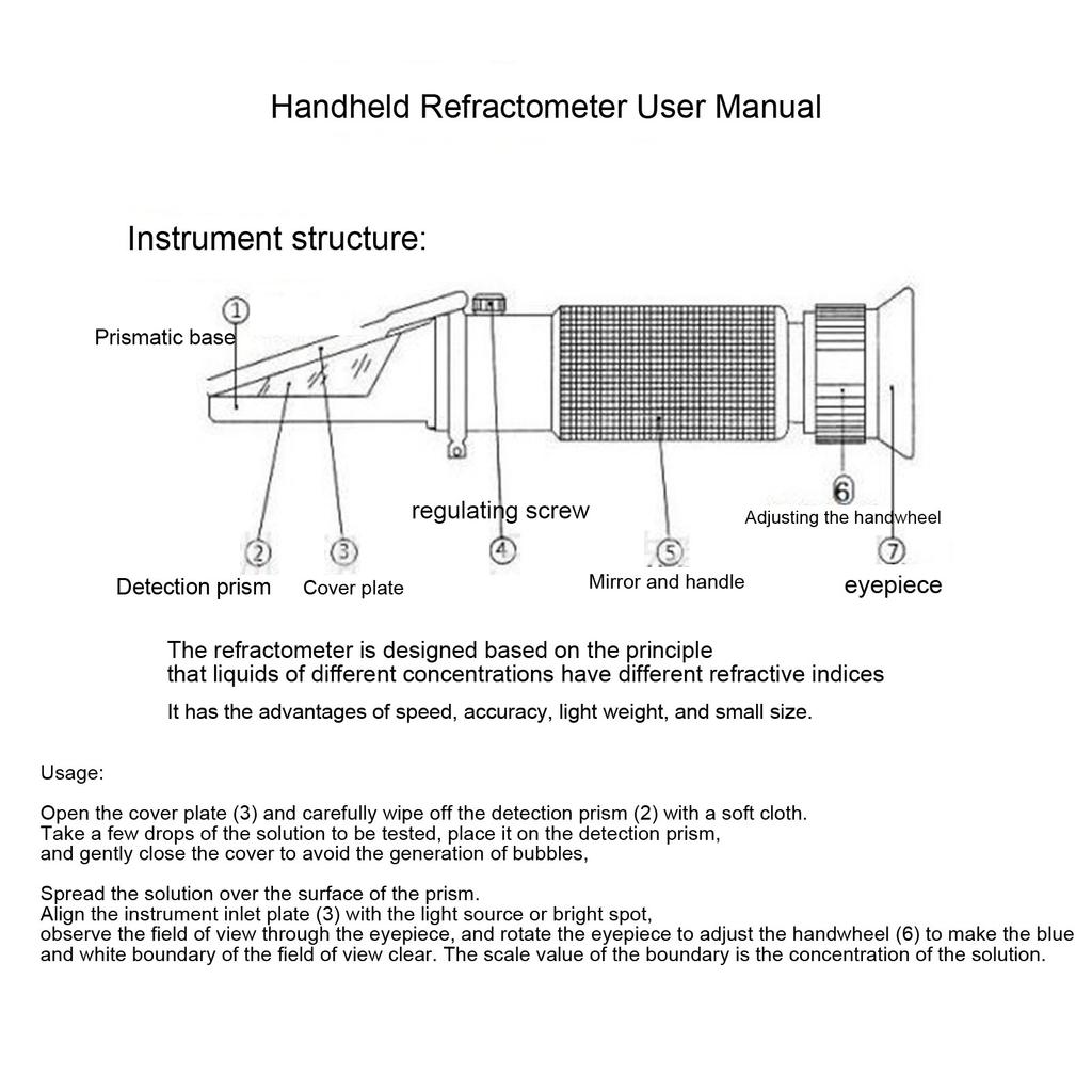 Instrument Measurement Brix Refractometer Portable Handheld Sugar Content Concentration Meter for Honey Fruit Juice Soup