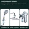 Environmentally Bathroom Cotton Shower Filter Faucets Purification Water Purifier Chlorine Removal