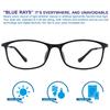Visions India Unisex Square Black Full Spectacles With Blue Cut Lenses & Anti-Glare Coating Which Protects Eyes From Blue Light From Computer, Mo