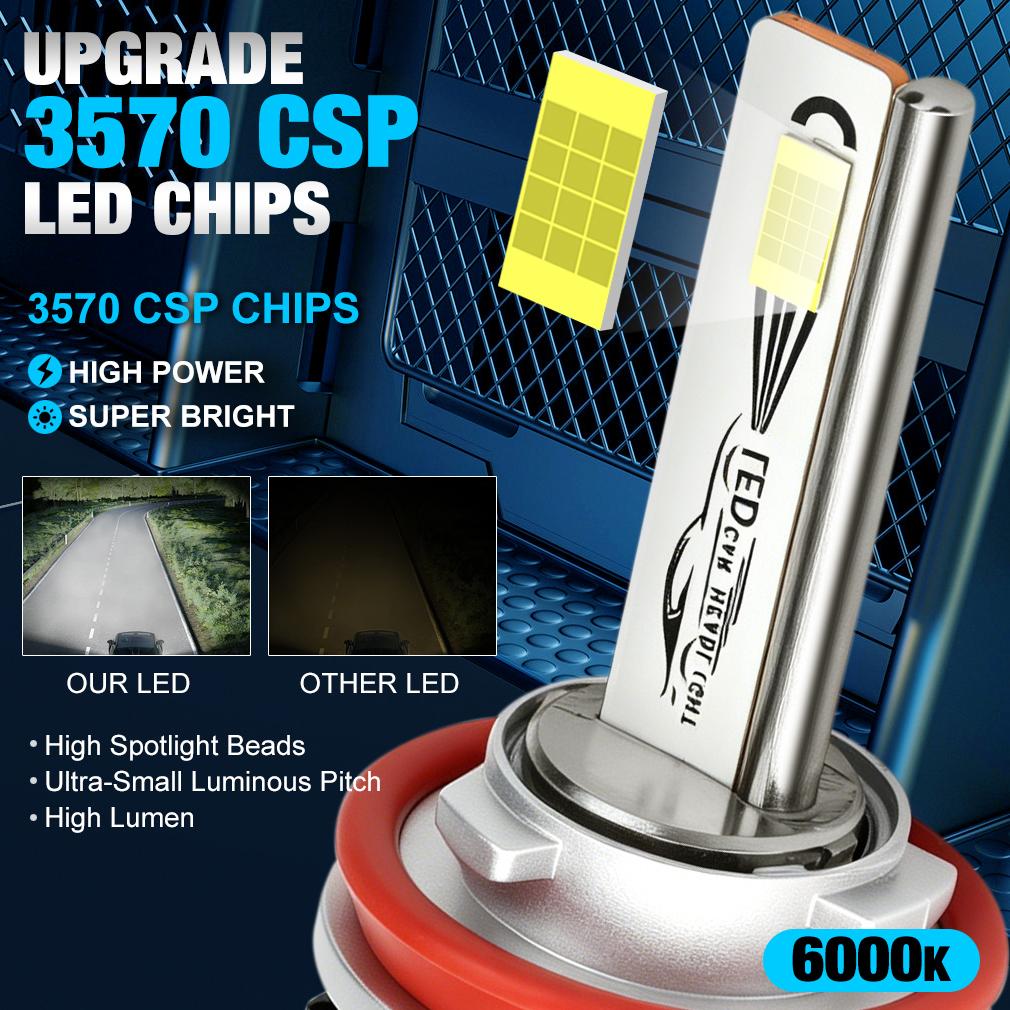 2 Pezzi Canbus H11 LED H7 H8 9005 HB3 9006 HB4 Lampadine LED per Fari 6000K 70W 40000Lm Super Luminose 24 Nuclei CSP Turbo Faro DRL Luce di Marcia Diurna