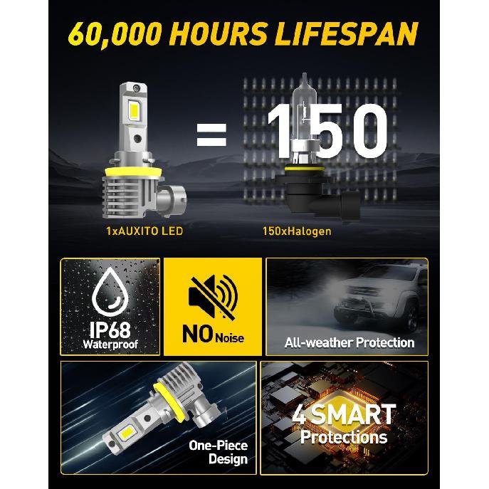 AUXITO H11 LED Bulb H8 Bulbs, 900% Brighter H8 H9 Light Bulbs, Plug N Play, Long Lifespan, No Flicker, 99% Compatibility, 2PCS