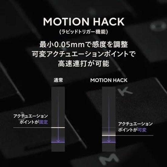 60 Size ZENAIM KEYBOARD2 Mini Japanese Layout Gaming Keyboard Rapid Trigger Low Profile Wired Adjustable Actuation Temperature Compensation Magnetic