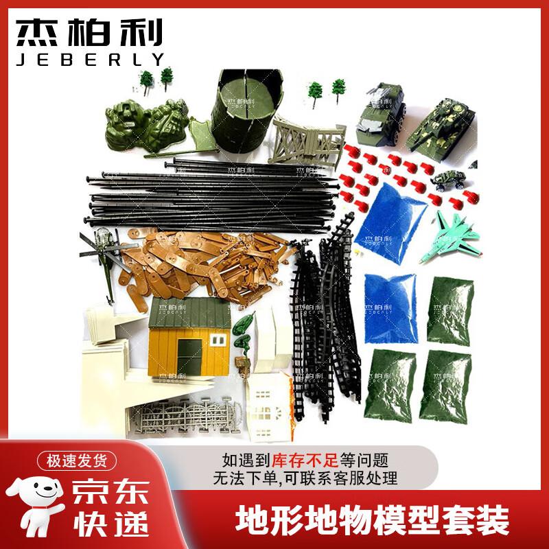 Sandbox Terrain Model Kit