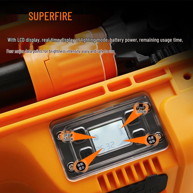 SupFire Multifunctional Rechargeable LED Work Light